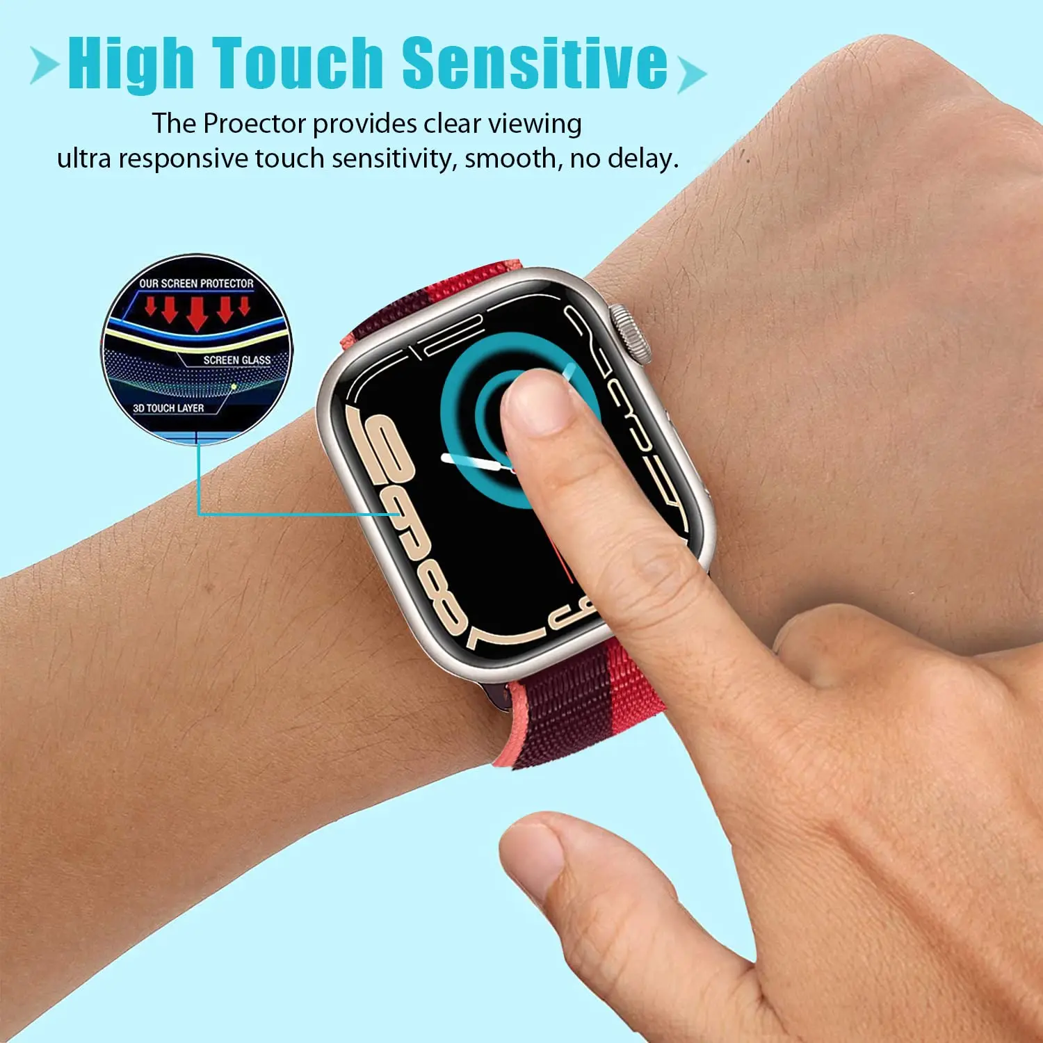 Vetro temperato 3D per cinturi - Smartwatch Screen Film recensione e prezzo